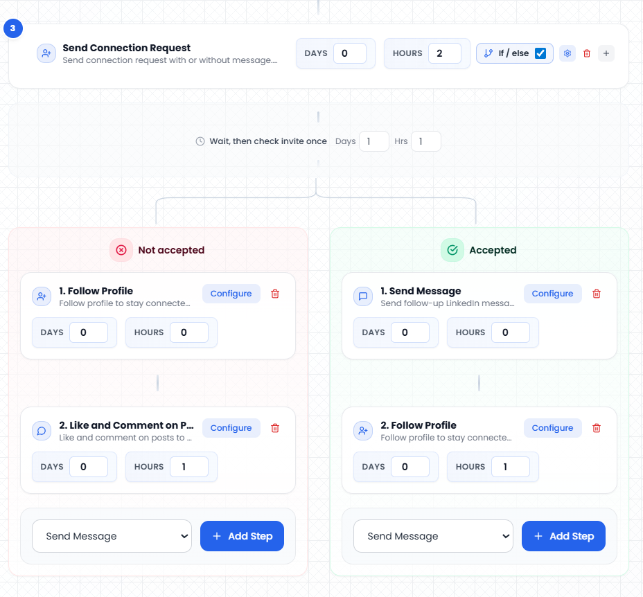 Mailgent outreach workflow